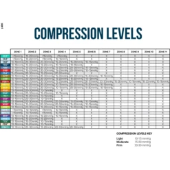 OS1st HV3 Bunion Brace -Shoes Shop CompressionLevels bc0a8891 777c 4bbc 8edc 2a711bd8defc