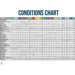 OS1st TT3 Turf Toe Brace 5 OS1st TT3 Turf Toe Brace -Shoes Shop ConditionsChart 6449f800 d7db 4981 9719 35176d953474