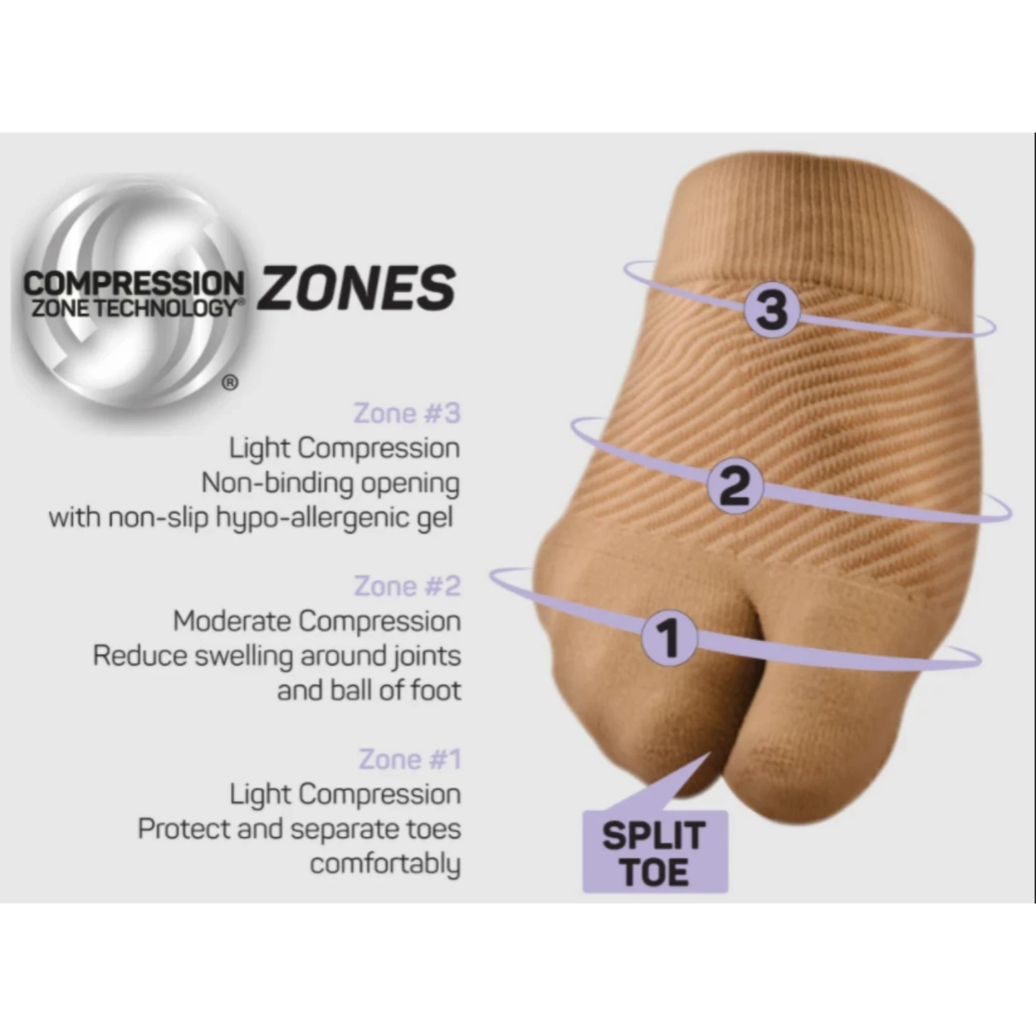 OS1st FS3 Bunion Brace OS1st FS3 Bunion Brace -Shoes Shop Screenshot2021 05 13105301