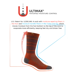 Wigwam Thunder Low Lightweight Socks -Shoes Shop Ultimax Diagram 01 55f4e8d6 9775 4231 bfba 924c19dc69e0