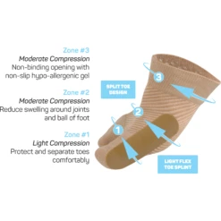 OS1st HV3 Bunion Brace -Shoes Shop ZoneImage1