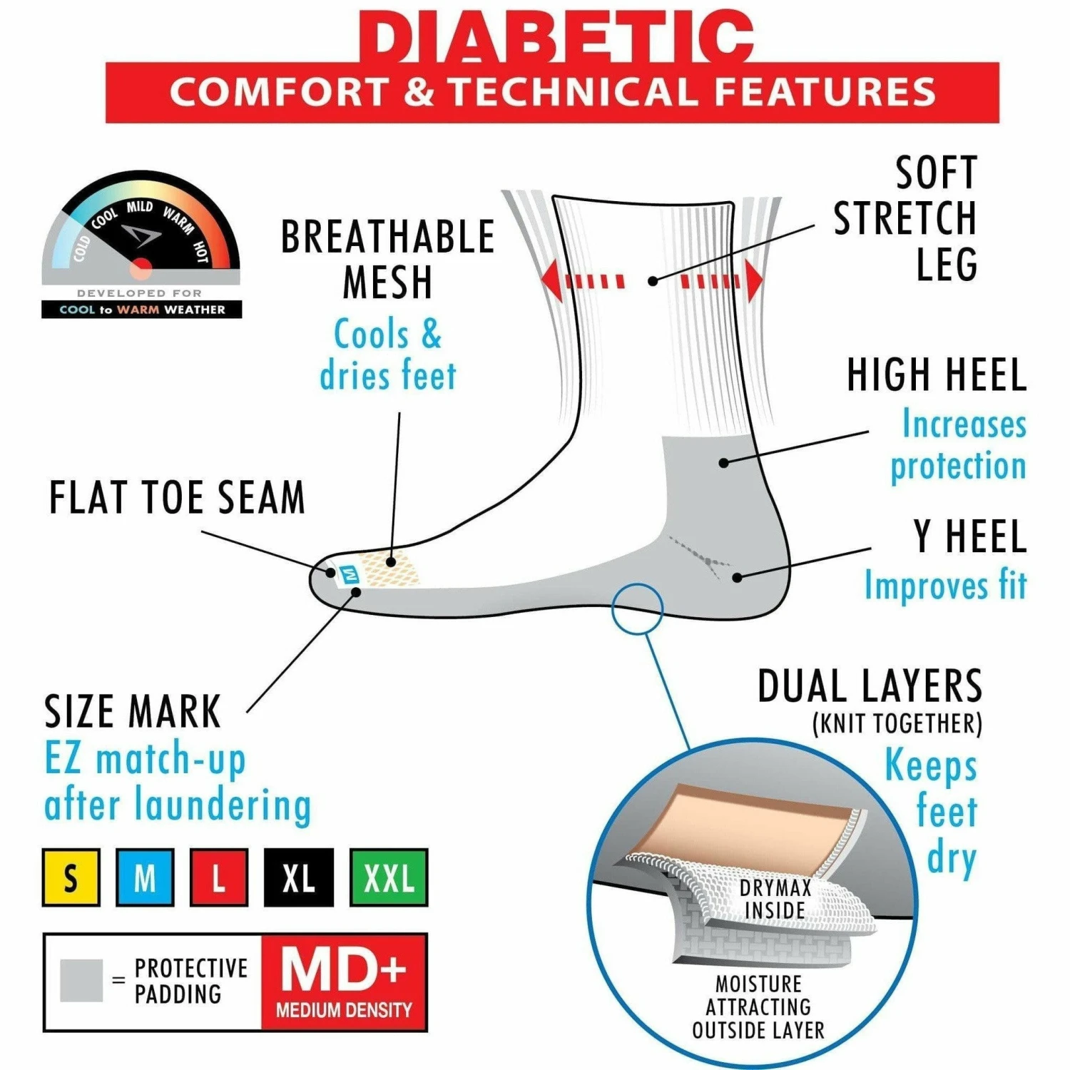 Drymax Diabetic Crew Socks Drymax Diabetic Crew Socks -Shoes Shop sock crew diabetic